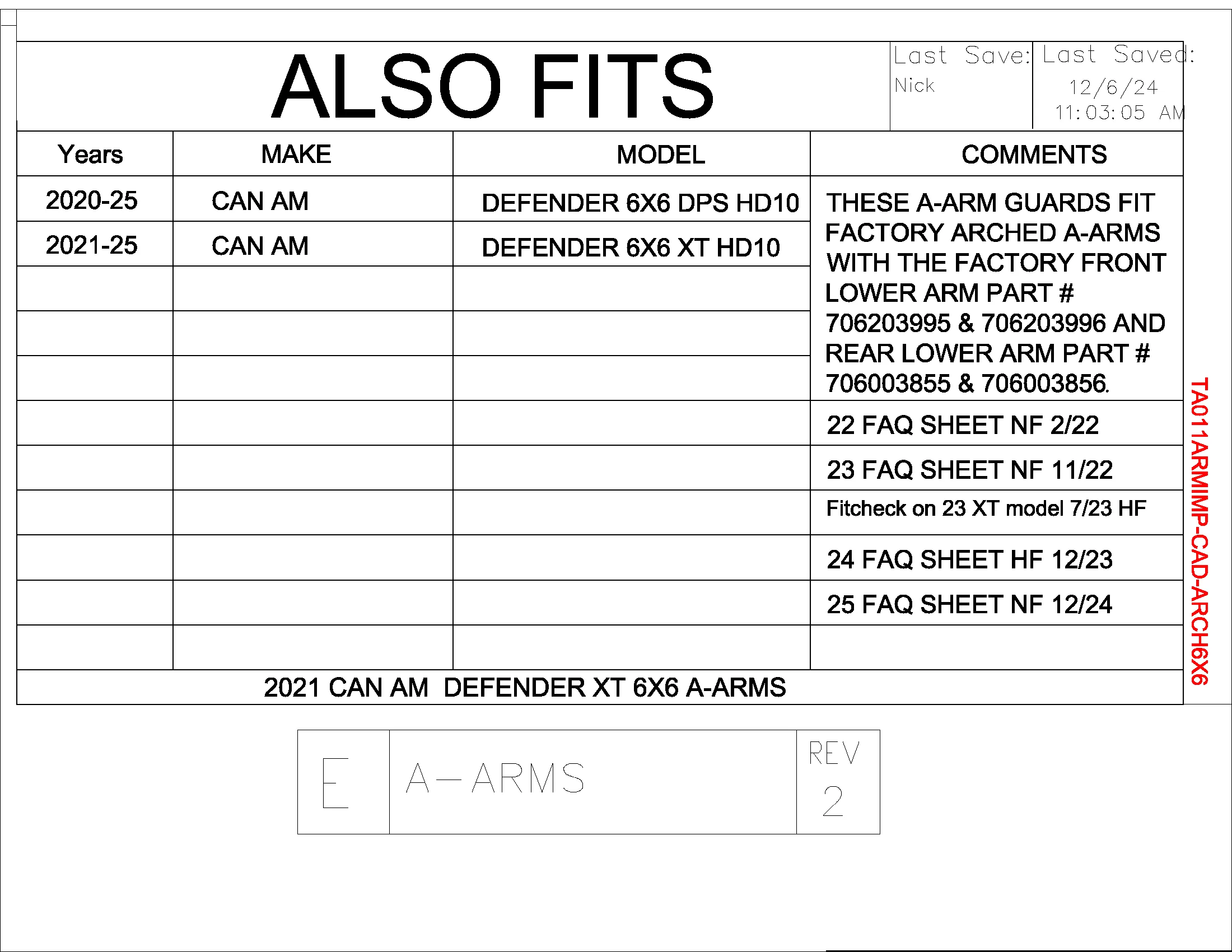 Trail Armor Can Am Defender 6x6 iMpact A-Arm Guards for FACTORY ARCHED A-ARMS