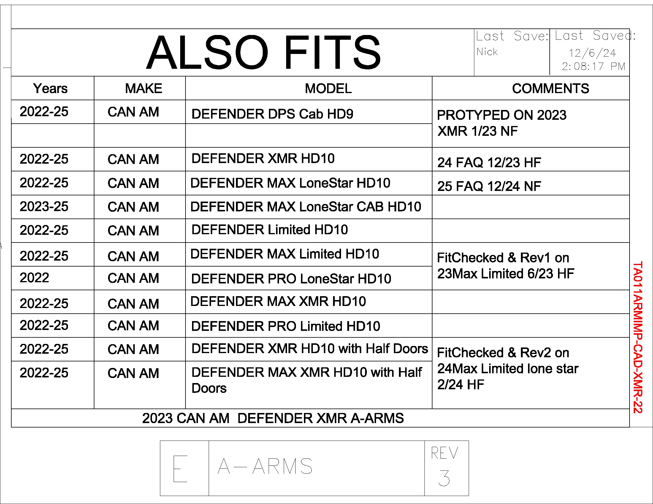Trail Armor Can Am Defender Pro Lonestar, Can Am Defender X MR, Defender Max X MR, Defender DPS Cab, Defender Limited, Defender Max Limited, Defender Pro Limited, Defender Max Lonestar Cab iMpact A-Arm guards for FACTORY ARCHED A-ARMS