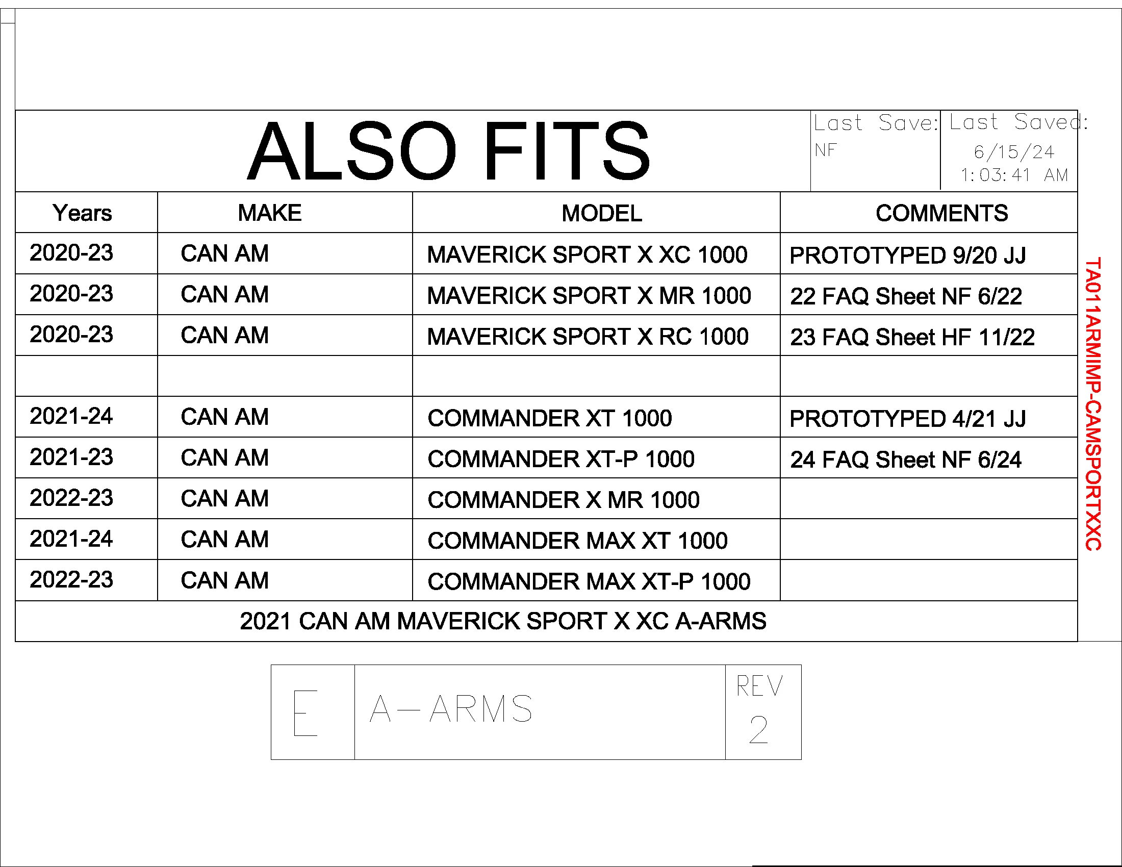 Trail Armor Can Am Maverick Sport X XC, Maverick Sport X MR, Maverick Sport X RC, Commander XT, Commander Max XT, Commander XT-P, Commander X MR and Commander Max XT-P  iMpact A-Arm Guards iMpact A-Arm Guards
