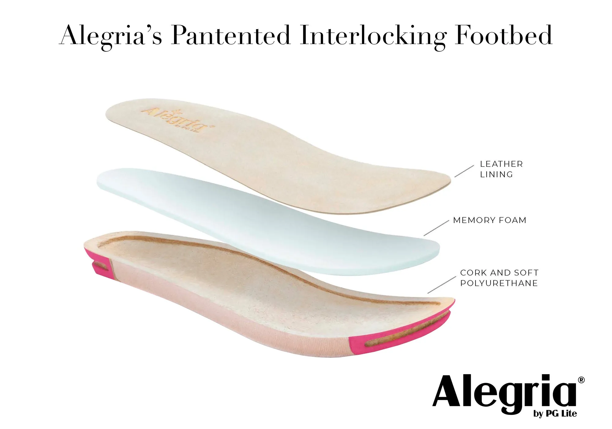 Womens Alegria Keli Comfortable Slip On Shoes